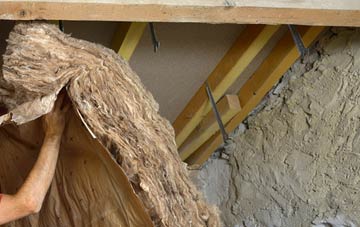 Torrisdale pitched roof insulation costs